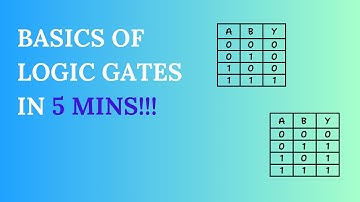 Logic Gates Basics: AND, OR, NOT, Truth Tables & AOI Logic