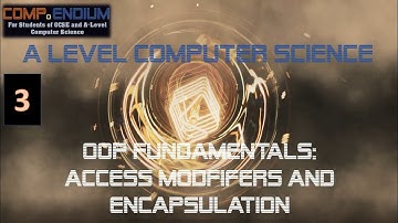 A Level OOP: Access Modifiers and Encapsulation