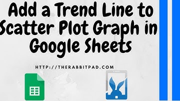 How to Add a Trendline in Google Sheets Scatter Plots
