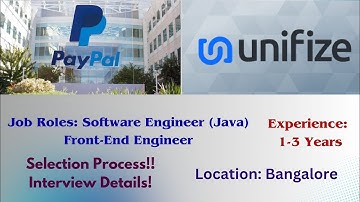 PayPal Hiring Software Engineer (Java) | Unifize Hiring Front-End Developer |