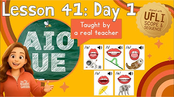Lesson 41 Day 1: Short Vowel Review: A E I O U | LEARN PHONICS | Aligned with UFLI Scope & Sequence