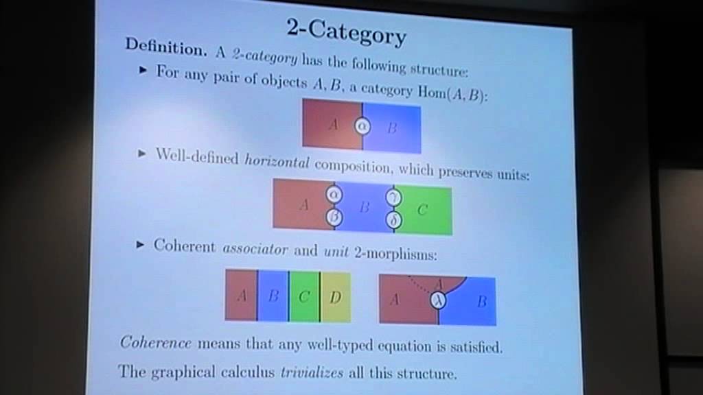 Chris Heunen and Jamie Vicary: Categorical quantum mechanics, Lecture 1 