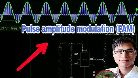Pulse amplitude modulation wave