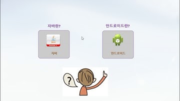 JavaAndroid Rev02 Ch01