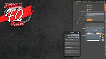 MODO 12.1 | Gradient Editor: Context Menu