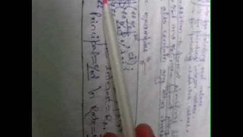 printf( ) library function, working in C Program