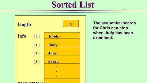 7. خوارزميات وتركيب البيانات | Chapter 4 | ADT Sorted List | part 1