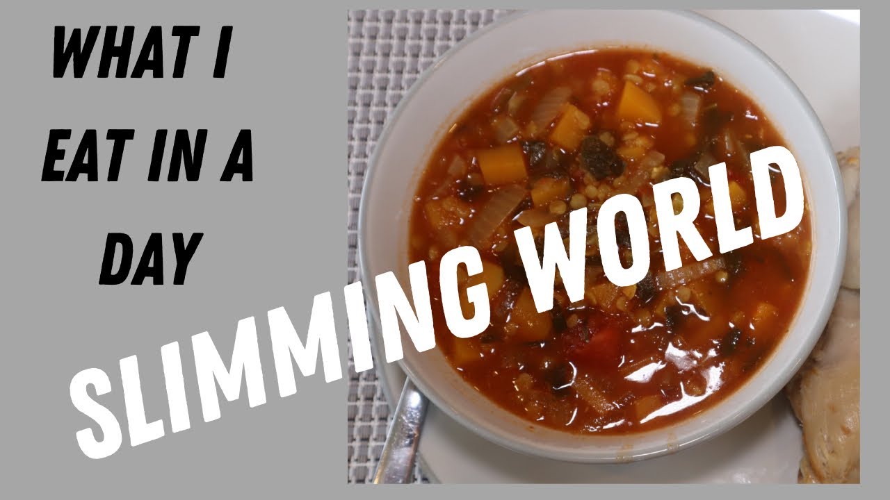 I was eat. люди едят бургеры. правильное питание девушка. I eat pizza. What i eat in a day.