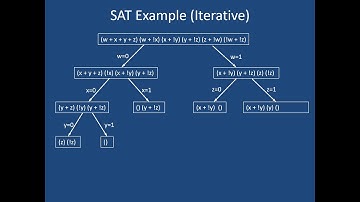 CS 4150 - Spring 2019 - Lecture 27