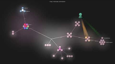 Gource visualisation: vv-vim/vv on 2020-10-11