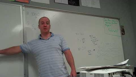 2010.04.26 Precalculus Honors Mathematical Induction 1