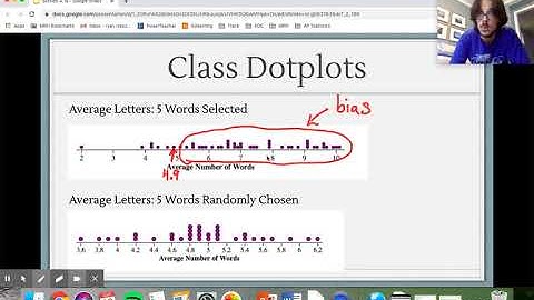 4.1a - Sampling and Surveys