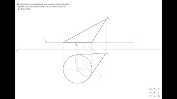 Cone oblíquo de base horizontal