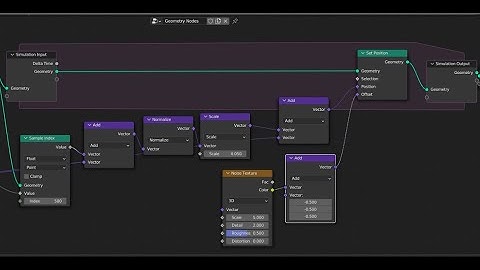 Using Sample index node and Simulation node together