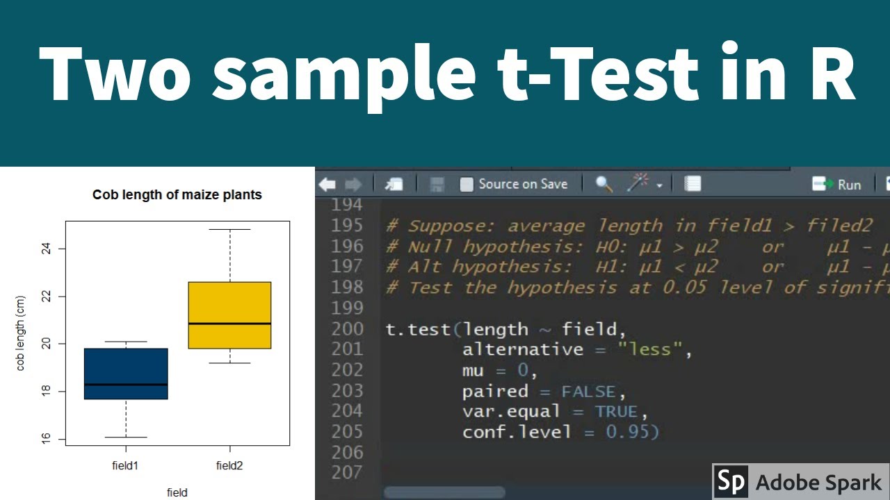 Two Sample T-Test In R