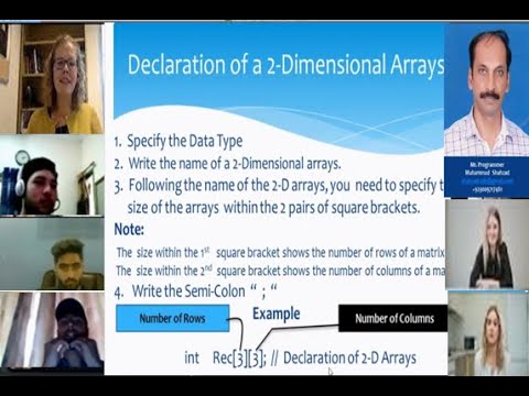 4 Steps to Declare 2-D Arrays in Programming C++/Java: By Assistant ...
