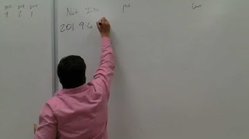 Subnetting Class C for Networks