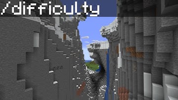 How to use /difficulty in Minecraft Java Edition 1.21.3