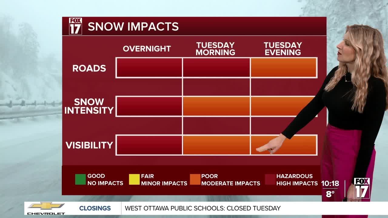 Monday Night Forecast: Dangerous cold, snow showers - YouTube