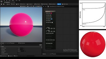 How to Use Specular in Unreal Engine 5 Materials | Tutorial