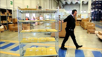 Pick2Light AIR - Sort, Pick and put to light wireless system