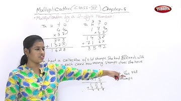 CBSE Class 3 Maths | Chapter :5 | Multiplication | Multiplication by 2 digit Number| CBSE  Syllabus