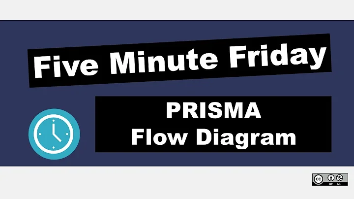 Master the PRISMA Flow Diagram in Just 5 Minutes