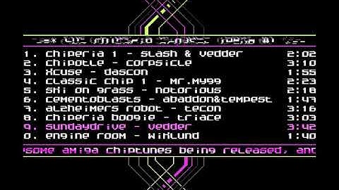 Amiga Music : Chiperia #1 selection / The Chiperia Project (2015)