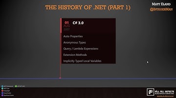 The History of .NET (Part 1)