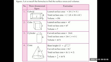 BMC EDU ENG 10/MATHS 2/ MENSURATION/NEHA KASAR