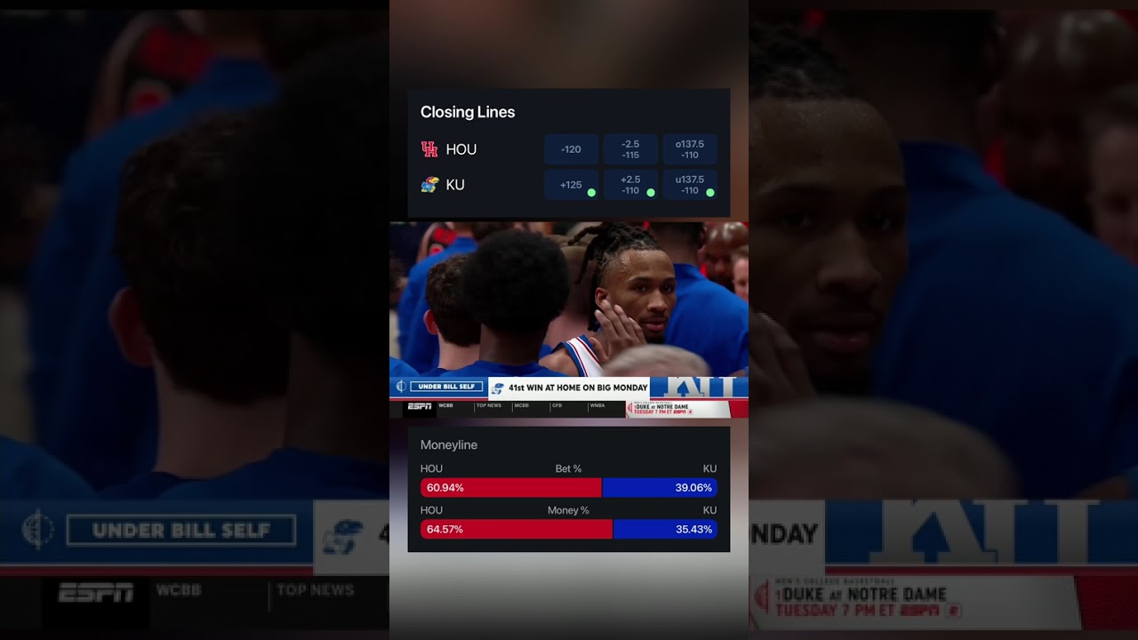 Kansas is now 41-0 on Big Monday at Allen Fieldhouse under Bill Self 😳