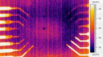 Carbon Nanotube for "unconventional" Computing