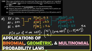 Probability & Random Processes by Alberto Leon Garcia- 3rd Edtn | Chapter 2: Solution of Problem 103