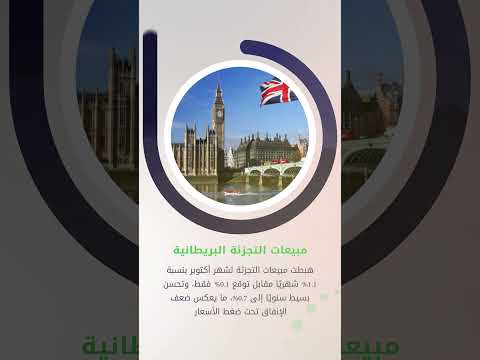 ملخص أسبوعي لأهم أحداث الأسواق المالية