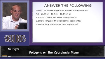 Polygons on the Coordinate Plane