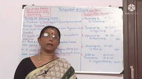Two Sided Errors-Rectification of Errors by Dr.T.S.Subbulakshmi.