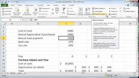 Lease versus buy with Excel Goal Seek