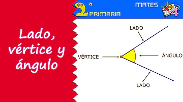 ¿Cuál es el lado y el vértice de un ángulo?