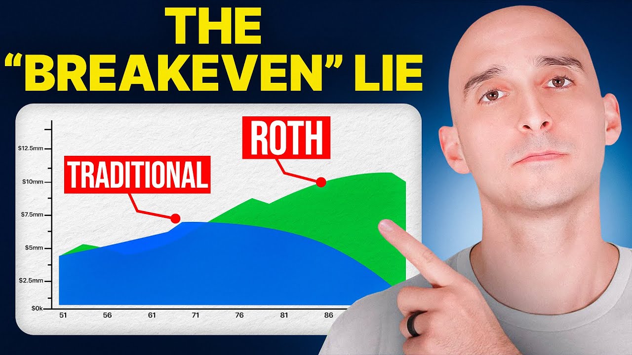 Once You Understand This, You'll Avoid Roth Conversions