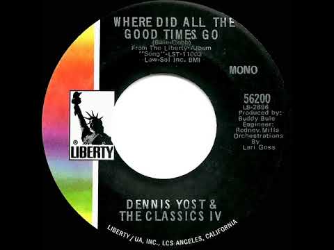 洋楽 DENNIS YOST GOING THROUGH THE MOTIONS Dennis Yost – Going Through The Motions – Vinyl (LP, Album