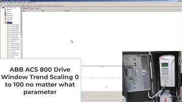 ABB ACS 800 Drive Window Trend Scaling 0 to 100 no matter what parameter