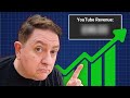What I earned on my first 30 days monetised with YouTube