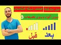 تقوية شبكة الهاتف المحمول داخل المنزل.حل مشكلة شبكة الهاتف المحمول ضعيفة. تقوية شبكة الجوال