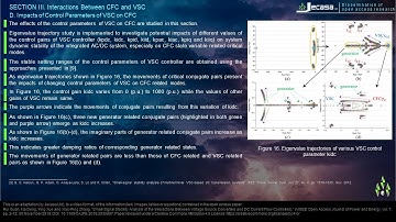 Part 3 of "Small-Signal Stability Analysis of the Interactions Between Voltage Source Converters..."