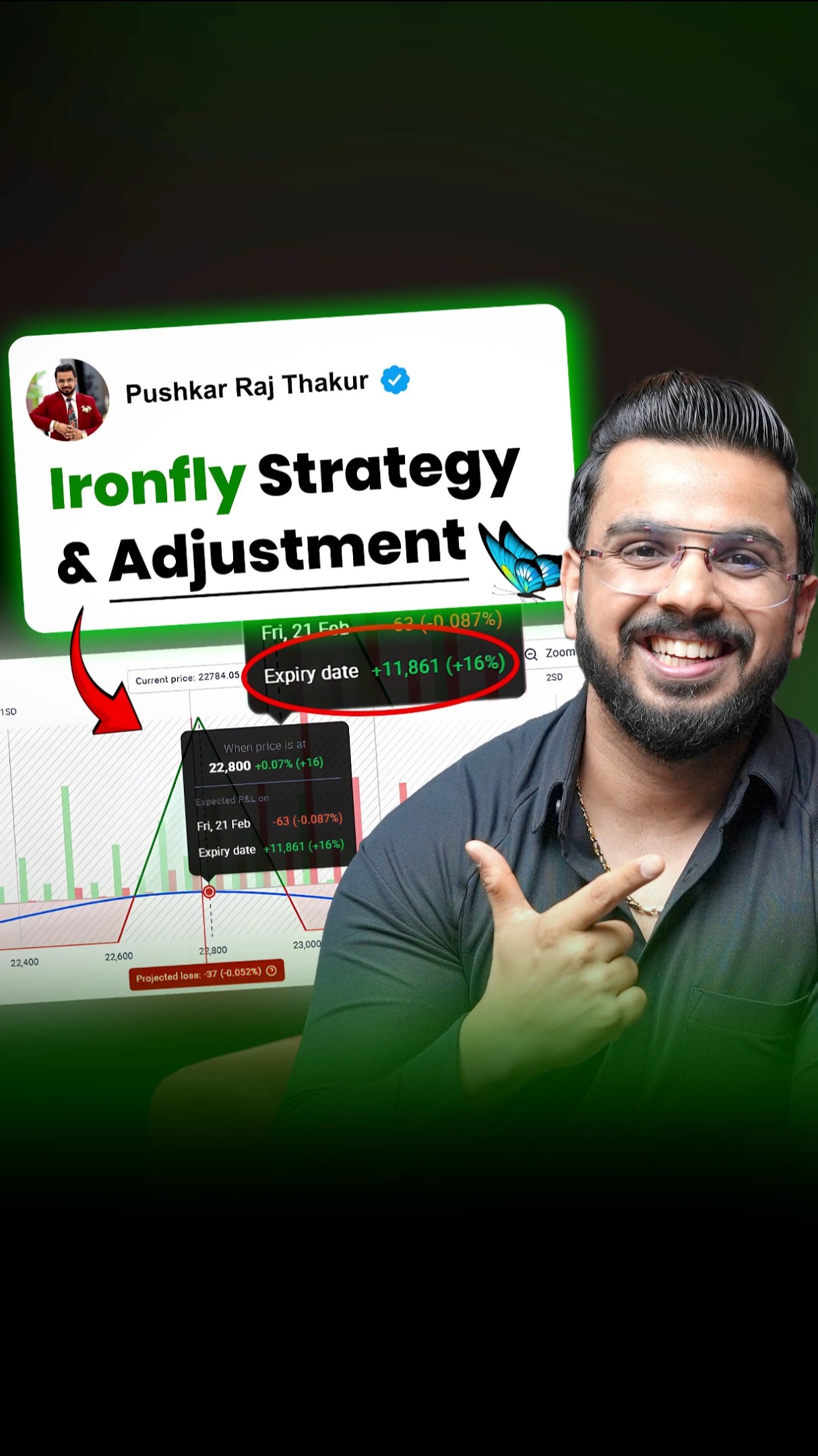 #Day67 || Ironfly Strategy \u0026 Adjustment