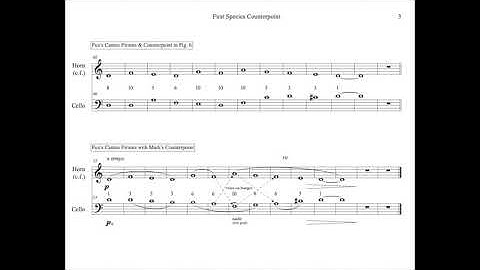 1:1 Dorian Species Counterpoint in Equal Temperament