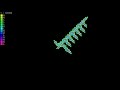 ラングトンのアリの拡張 : 紆余曲折