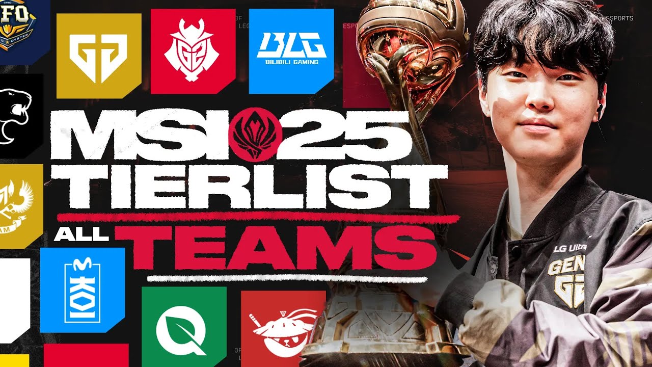 MSI TEAM TIERLIST 2025