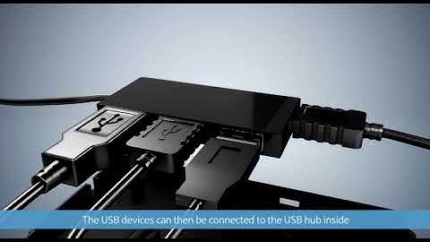[Smartkeeper - Physische IT-Sicherheitslösung] [Link Lock Hub Installation]
