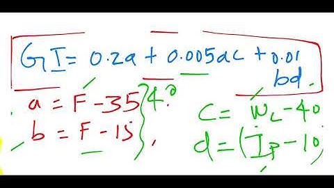 Soil classification ( IS classification)